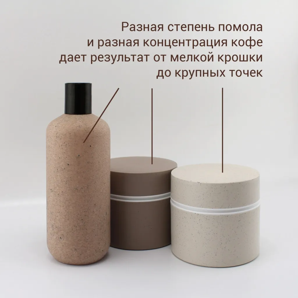 Варианты упаковки с кофе. Помол