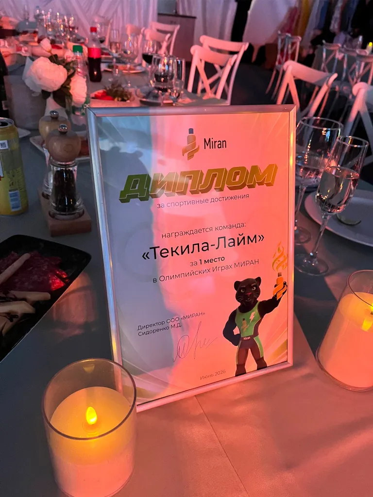 МИРАН