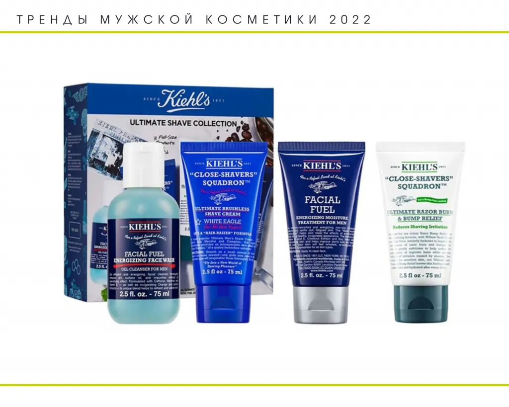 тренды мужской косметики 