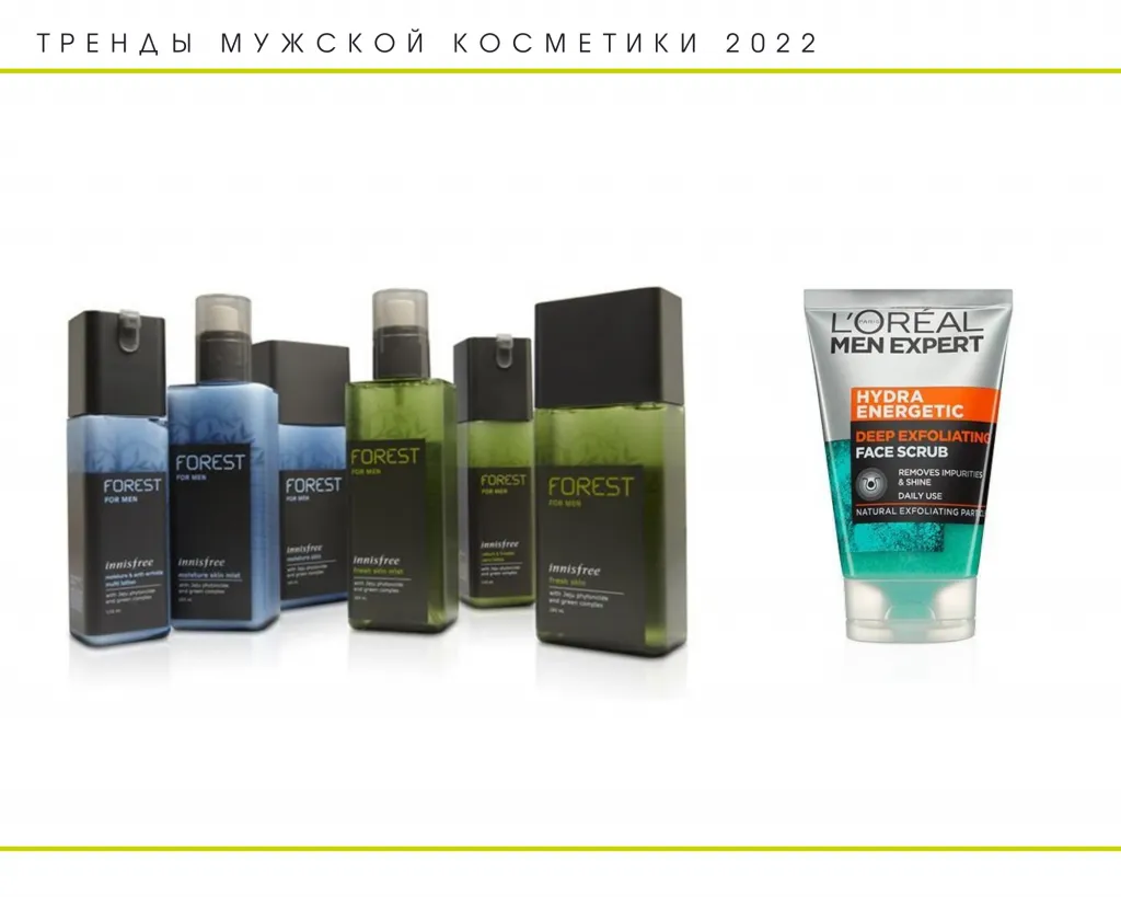 Тренды мужской косметики 2022
